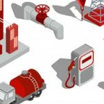 من أهم مشتقات النفط
