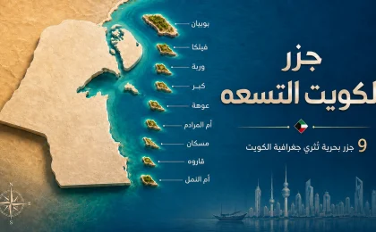 عدد جزر الكويت
