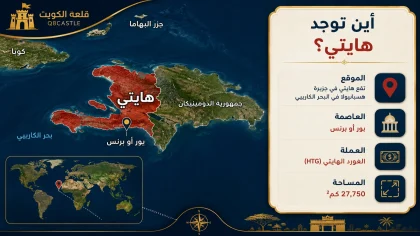 خريطة توضح موقع هايتي في البحر الكاريبي مع تمييز حدود الدولة والعاصمة بورت أو برنس | قلعة الكويت