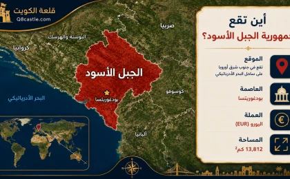 خريطة توضح موقع جمهورية الجبل الأسود في جنوب شرق أوروبا مع تمييز حدود الدولة وتحديد العاصمة بودغوريتسا | قلعة الكويت